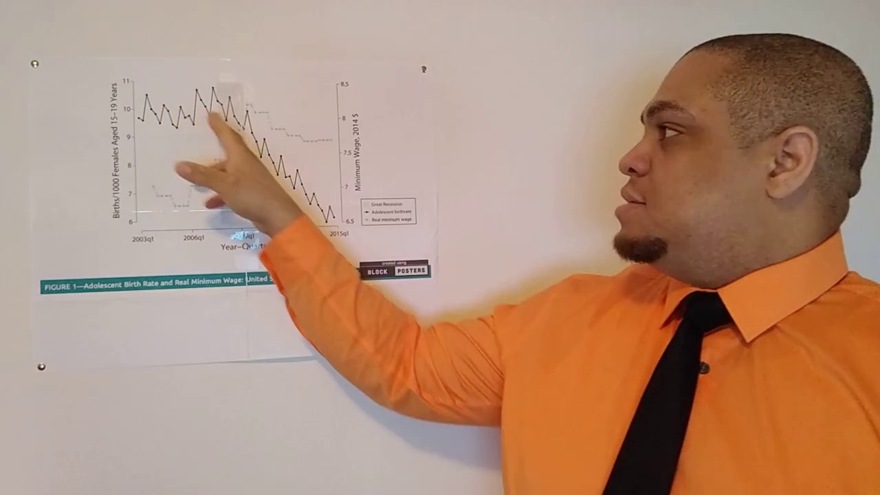 C132 Elements of Effective Communication - Task 2