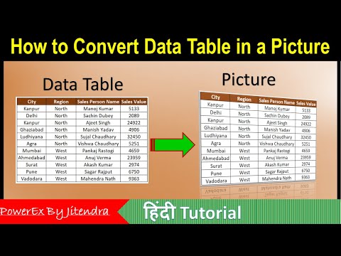 Create Multiple Sheets Automatically with Pivot Table 1 Click Excel Trick