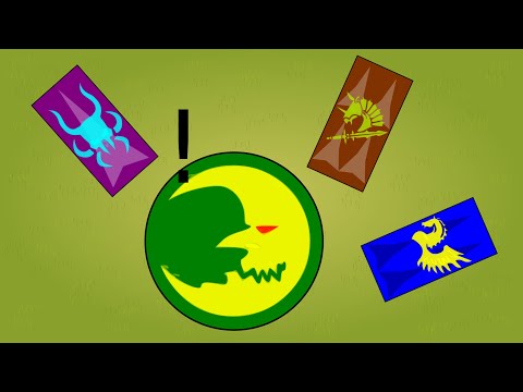 Warmaster Revolution Strategy 10 - Threat in Being