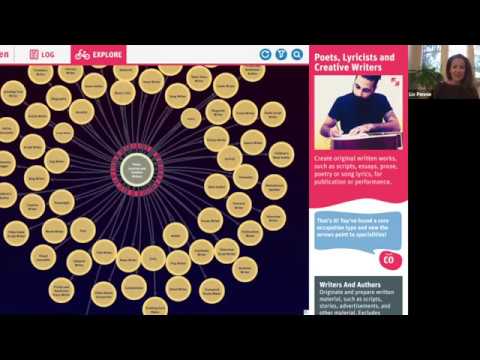 Simple Careers Ideas for Secondary Schools. National Careers Week 2019.