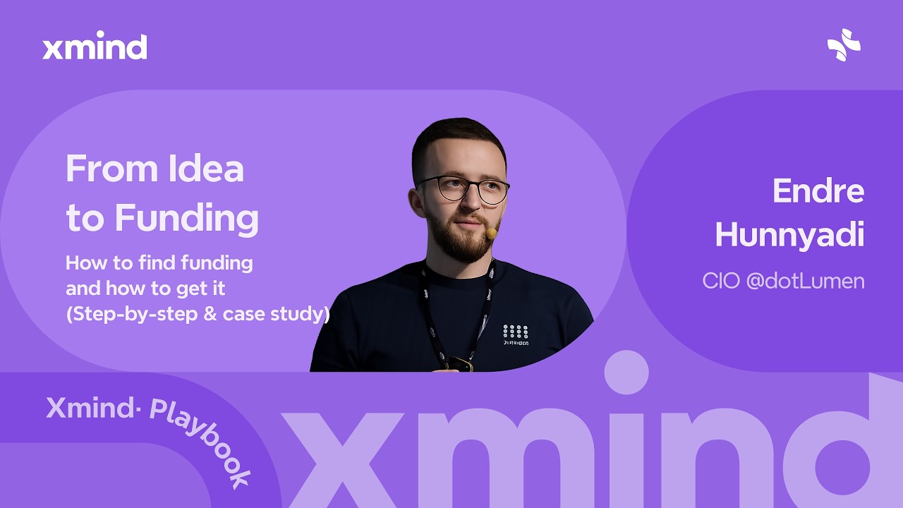 From Idea to Funding: How to find & get startup funding (Step-by-step & case study) | Xmind Playbook