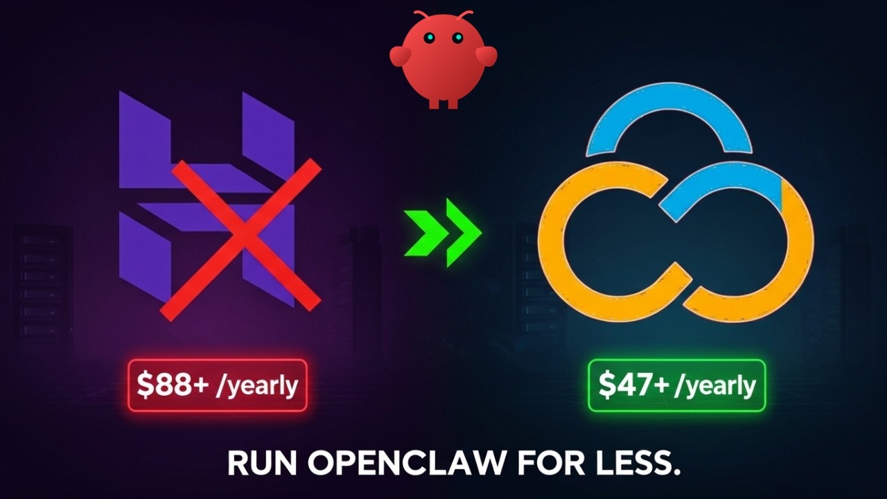 OpenClaw on Contabo VPS 6: Full 24/7 AI Agent Setup