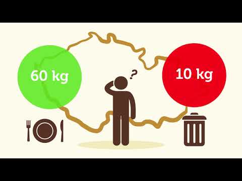 ZEMBAG  bojuje proti vyhazování brambor