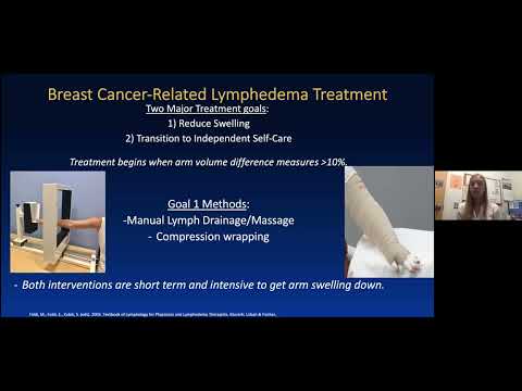 Blum Center Program: Breast Cancer-Related Lymphedema