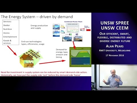 UNSW SPREE 201611-17 Alan Pears - Our efficient, smart, flexible, distributed energy future