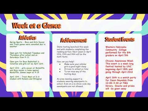 English ~ Family Viper News Update April 8th, 2022