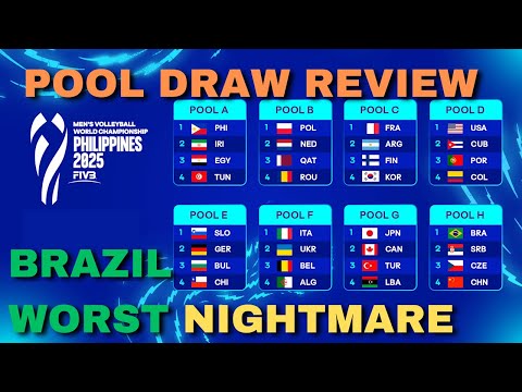 2025 Men's Volleyball World Championship Draw Analysis