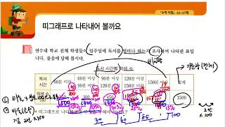 (easy 교과서 수학) 6학년 1학기 5. 여러가지 그래프 - 띠 그래프