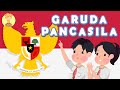 LAGU WAJIB NASIONAL GARUDA PANCASILA