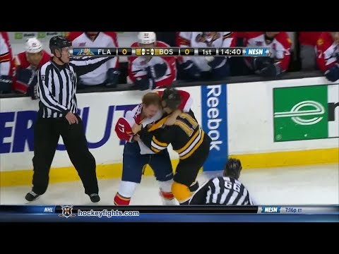 Jesse Winchester vs Gregory Campbell Nov 7, 2013