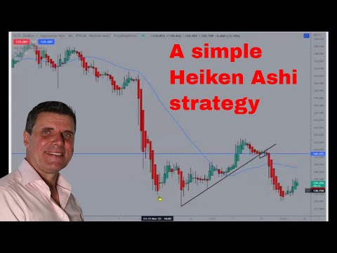 Unveiling The Power Of A Easy Heiken Ashi Trading Strategy