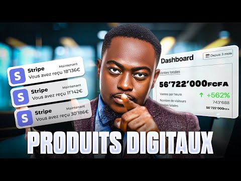 BUSINESS MODÈLE