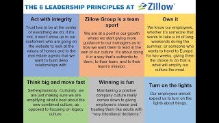 The 6 Leadership Principles at Zillow via Spencer Rascoff