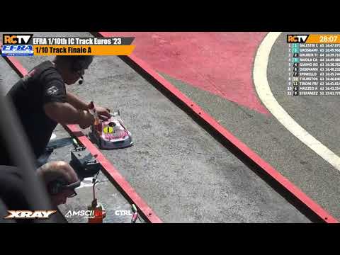 EFRA 1/10th IC Touring Car European Championships Final 2023