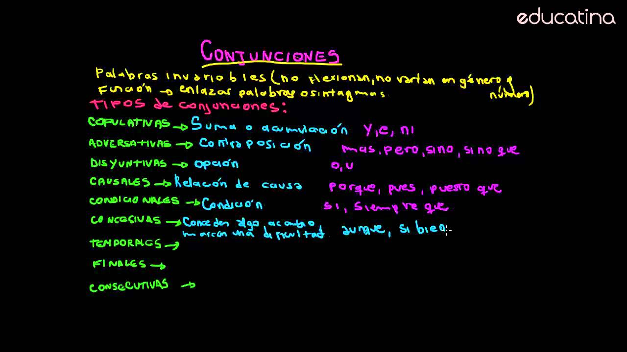 Educatina Conjunciones