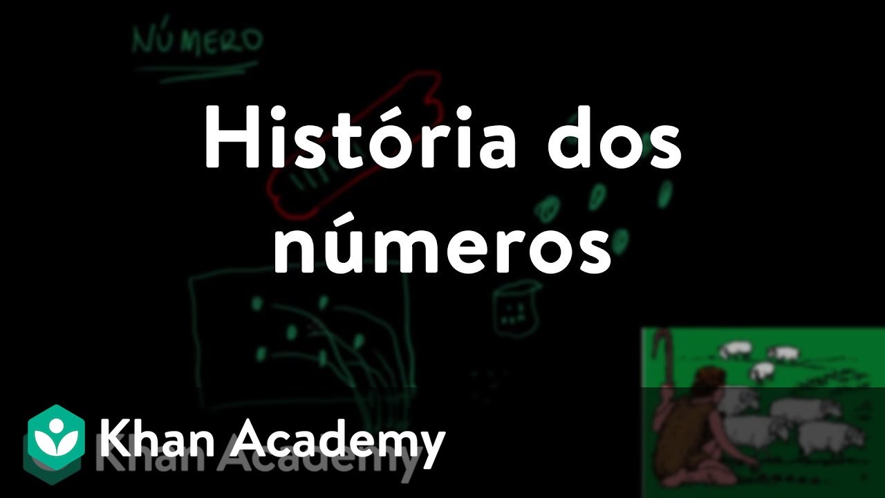 História dos números