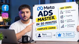 Meta Ads Full Course 2026 | Facebook Ads Tutorial for Beginners