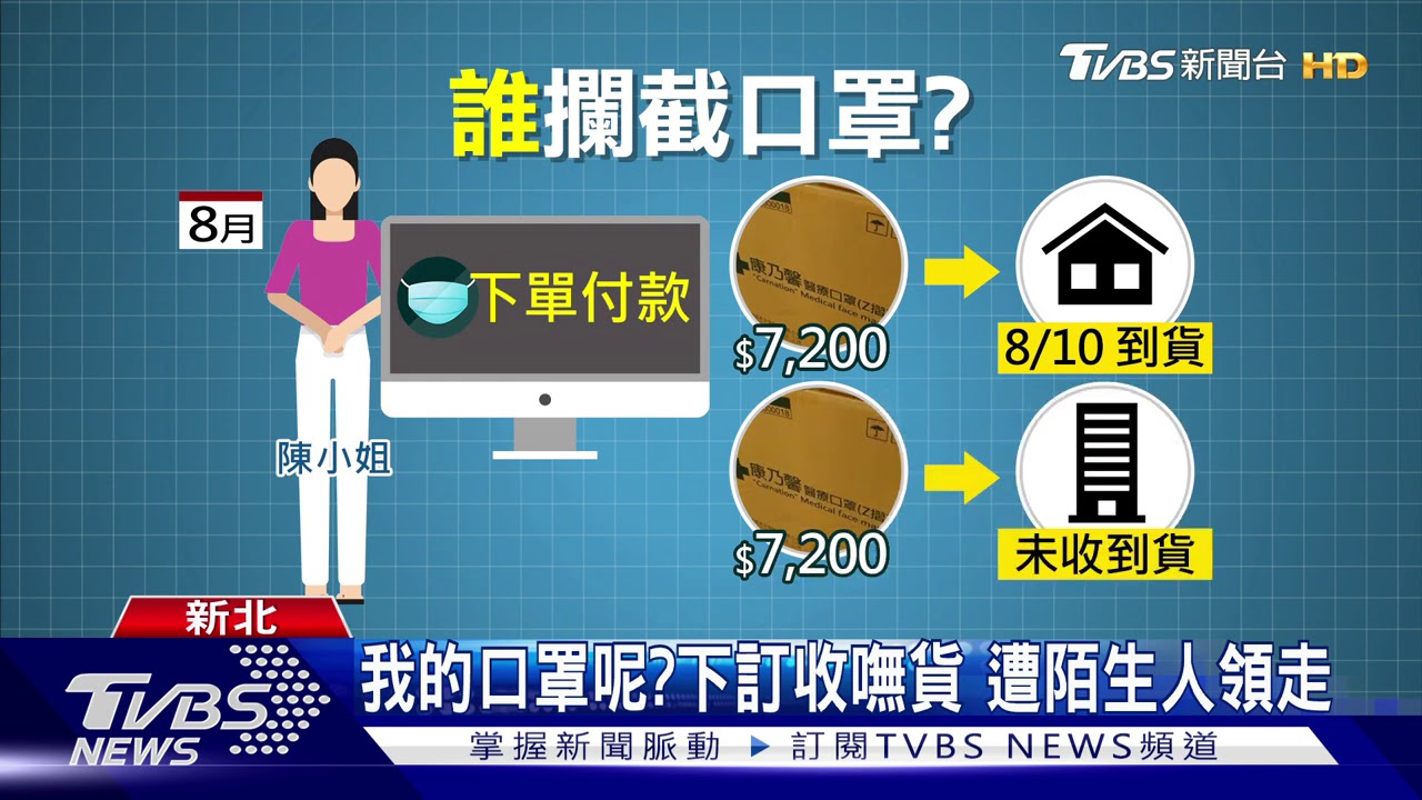 誰是張先生?攔截整箱口罩 竟簽收付現