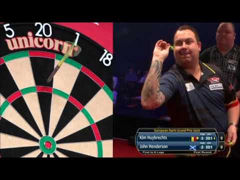 2020 European Grand Prix Round 1  Huybrechts vs Henderson