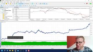 After 5 Years Live Trading This Is My Best Strategy - Profitably Expert Advisor 100% Explained