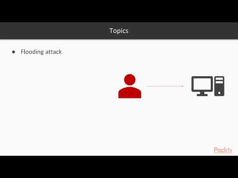 Hands On Incident Response Analysis Section Introduction | packtpub com
