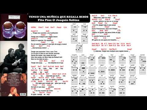 Tengo Una Muñeca Que Regala Besos - Fito Paez