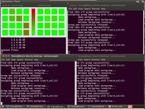 Parallel Programming Made Simple