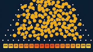 I Dropped 1000 Plinko Balls — Profit!