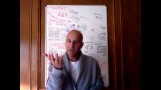 How to Develop a Customized Keynote Speech - Presentation