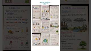 😍Science portfolio class 7 #stmary #science #portfolio #project  #schoolproject #shorts