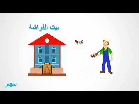 مقياس الرسم - الرياضيات - للصف السادس الابتدائي - الترم الأول - المنهج المصري -  نفهم