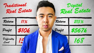 How To Make Money With Digital Real Estate in 2024 (For Beginners)