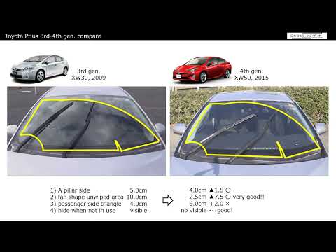 Thumbnail for Toyota Prius 3rd-4th gen. compare #shorts by Toyota Prius, Toyota, SEAT, Toyota Prius G, Toyota Prius C, Toyota Prius V, Toyota Prius (XW30), Toyota Prius (XW50)