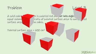 cube splitting into 8 smaller cubes