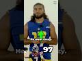 Puka Nacua Predicts Higher Or Lower Madden 25 Ratings For These Players
