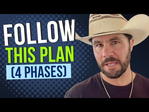 How To Go From $0 to $100k - Wholesaling Real Estate