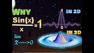 Download the video "Why Sin(x)/x = 1 ? Limits explained intuitively and simply visually. Visualizing Limits."