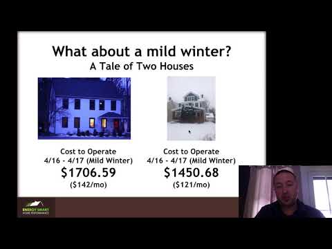image-How much does just a heat pump cost?