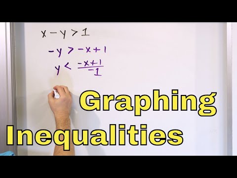 01 - Graphing Inequalities in Two Variables, Part 1 (Solve, Graph & Shade Inequalities)