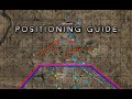 SQUAD ARMOR POSITIONING GUIDE | SQUAD GUIDE