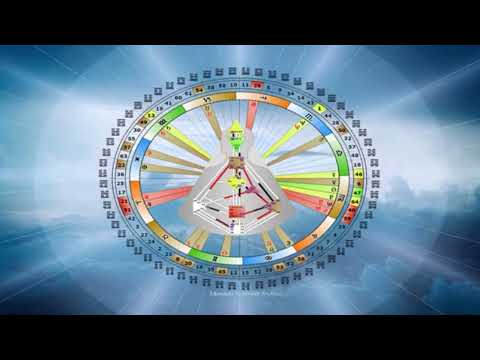 Human Design By Ra Uru Hu: CD4 - Live Your Design - 2006