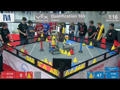 2018 VRC Sci Q165 - 98725B 81785K vs 5735K 202Z - 81 to 132