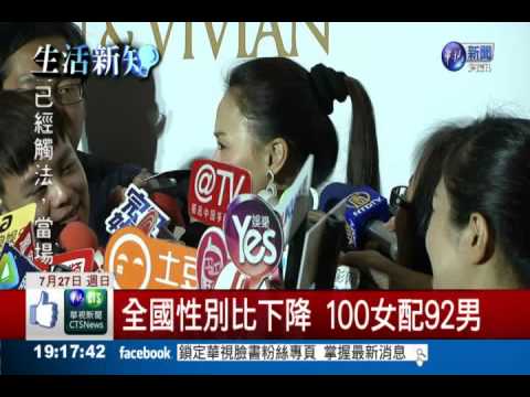 性別失衡 女性未來恐"找嘸ㄤ"