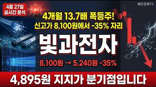 유튜브 썸네일
