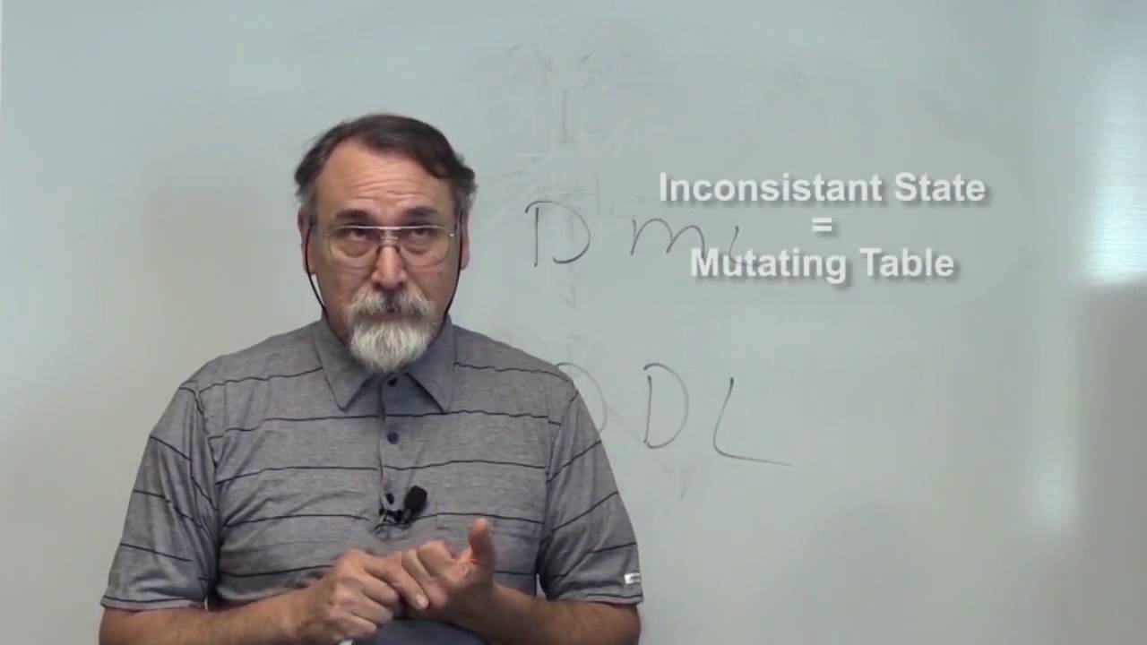 ITSE1345 Intro to PL/SQL C4.2 Triggers