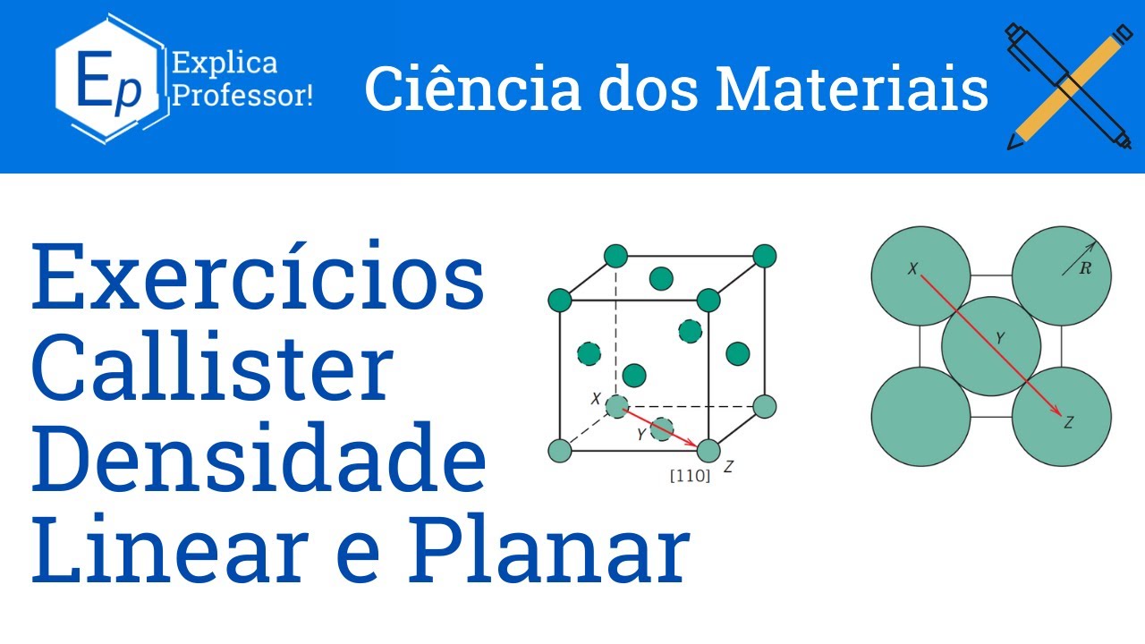 Densidade Linear e Planar - Exercícios Resolvidos Callister (20)