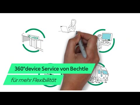 360°device Service von Bechtle – für mehr Flexibilität.