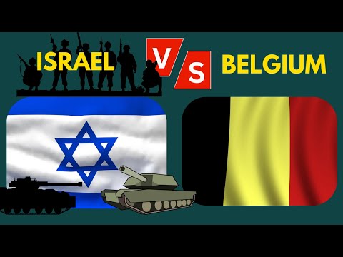 Military Power Fire Strength of  Israel vs Belgium