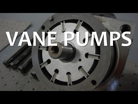 image-What is variable vane pump?