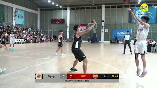 NBL Div 2 Final 2025 (IMG vs Siglap )